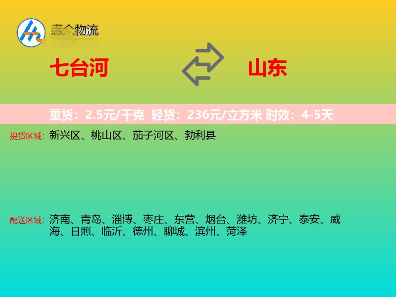 七台河到山东轿车托运