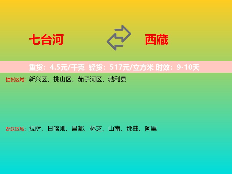 七台河到西藏长途搬家