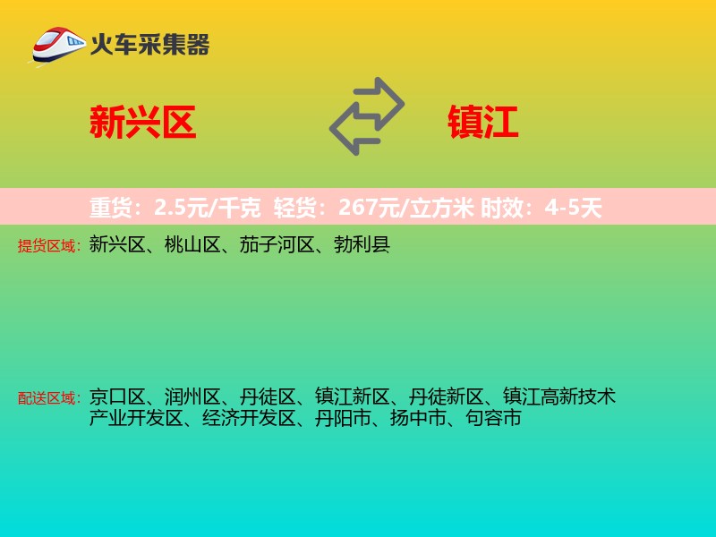 新兴区到镇江物流专线