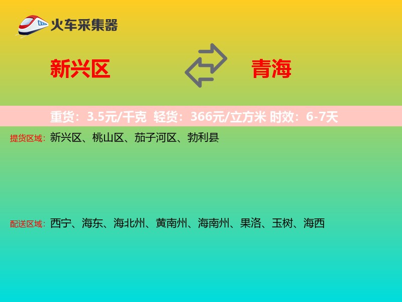 新兴区到青海物流专线