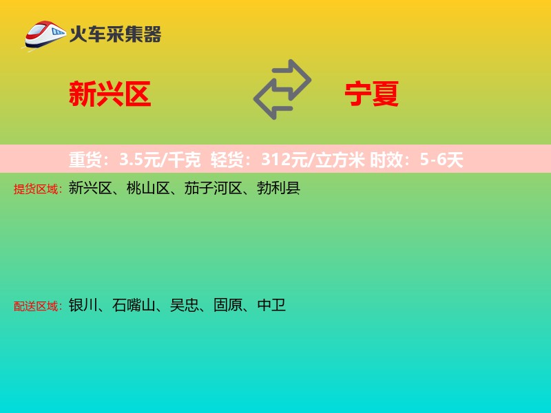 新兴区到宁夏物流专线