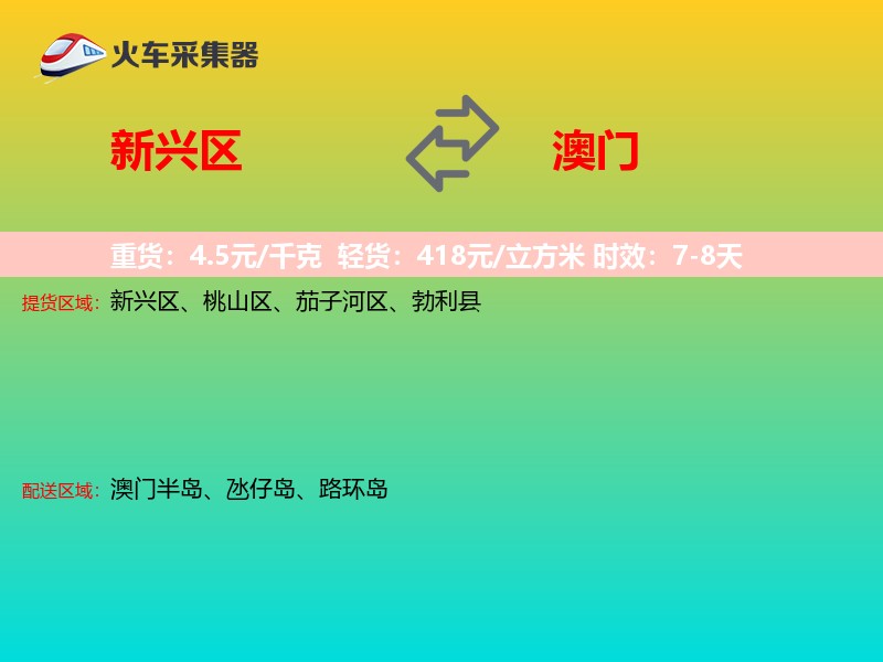 新兴区到澳门长途搬家