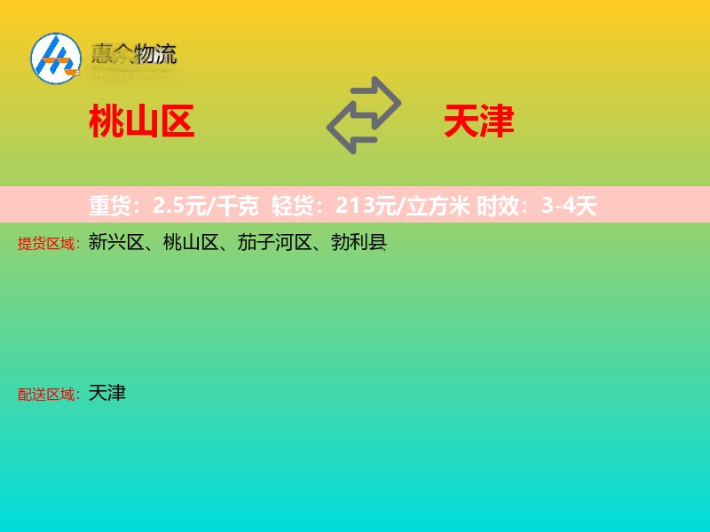 桃山区到天津物流专线