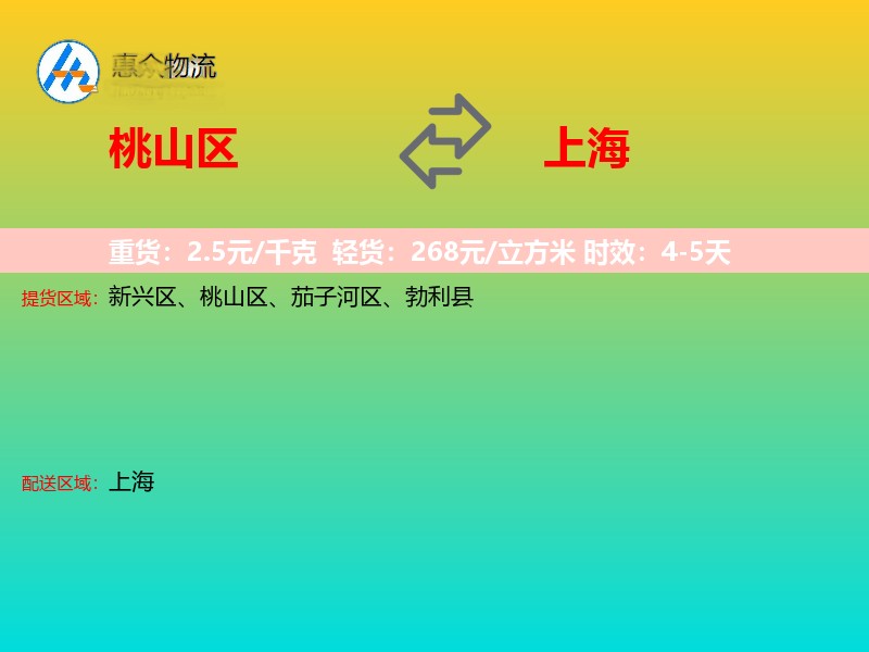 桃山区到上海轿车托运