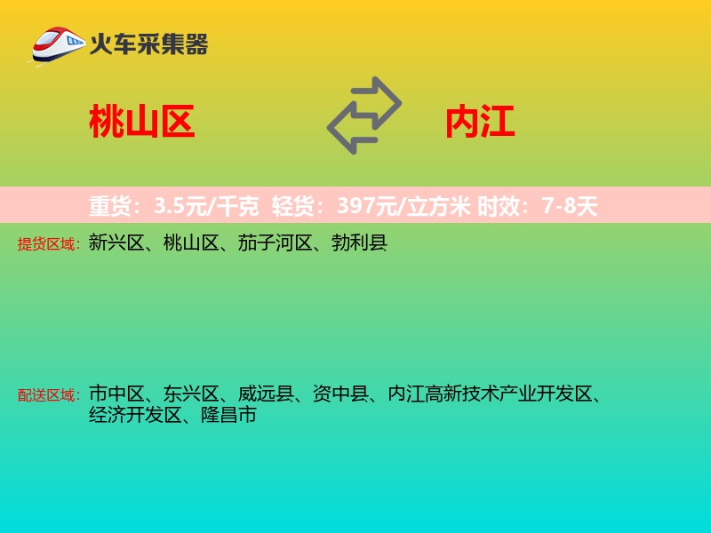 桃山区到内江物流专线