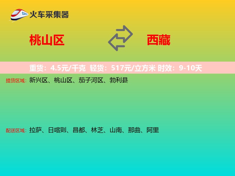 桃山区到西藏长途搬家