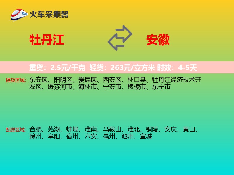 牡丹江到安徽轿车托运