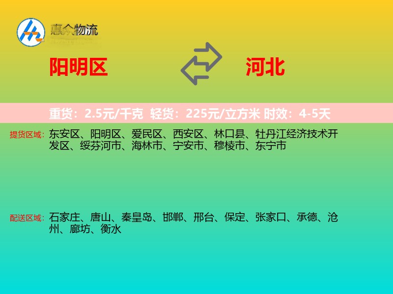 阳明区到河北物流专线