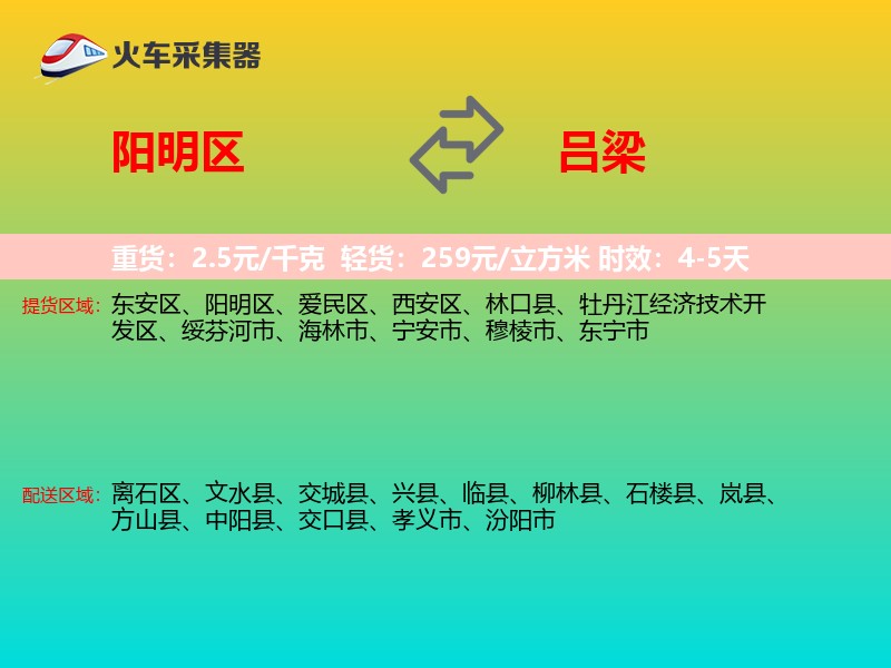 阳明区到吕梁物流专线