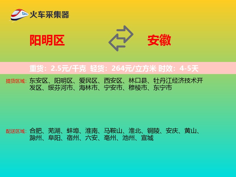 阳明区到安徽轿车托运