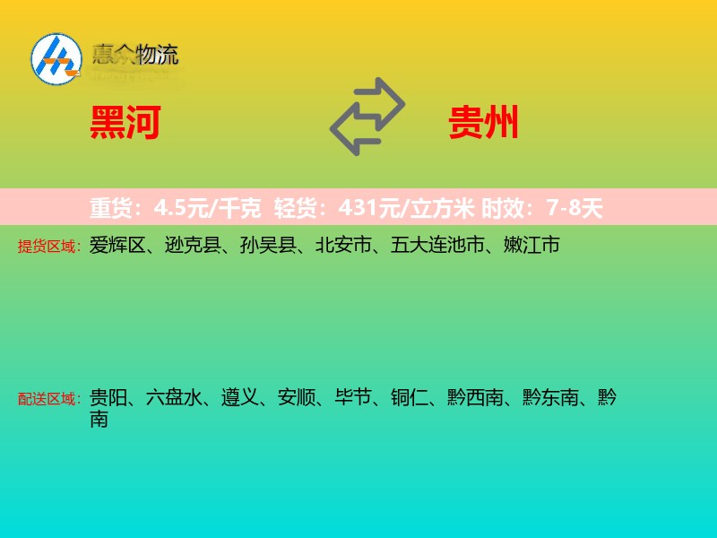 黑河到贵州轿车托运