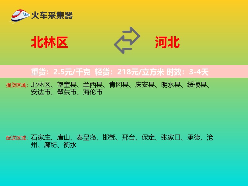 北林区到河北轿车托运