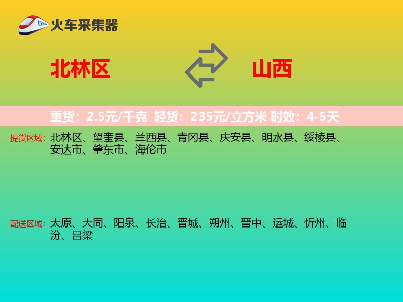 北林区到山西物流专线