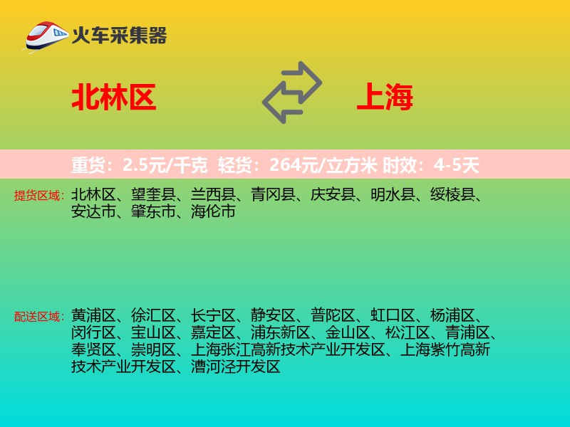 北林区到上海物流专线