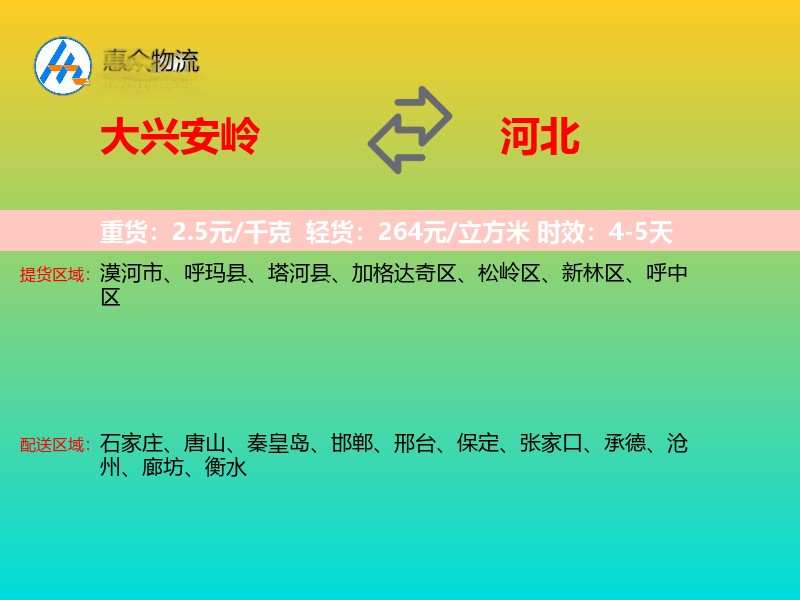 大兴安岭到河北物流专线