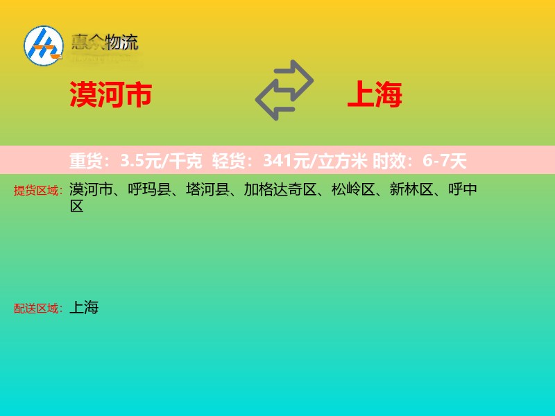 漠河市到上海轿车托运