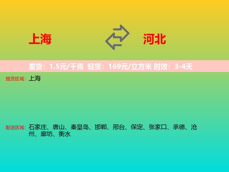 上海到河北长途搬家