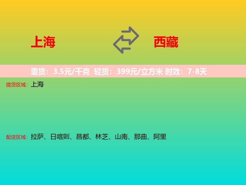 上海到西藏长途搬家