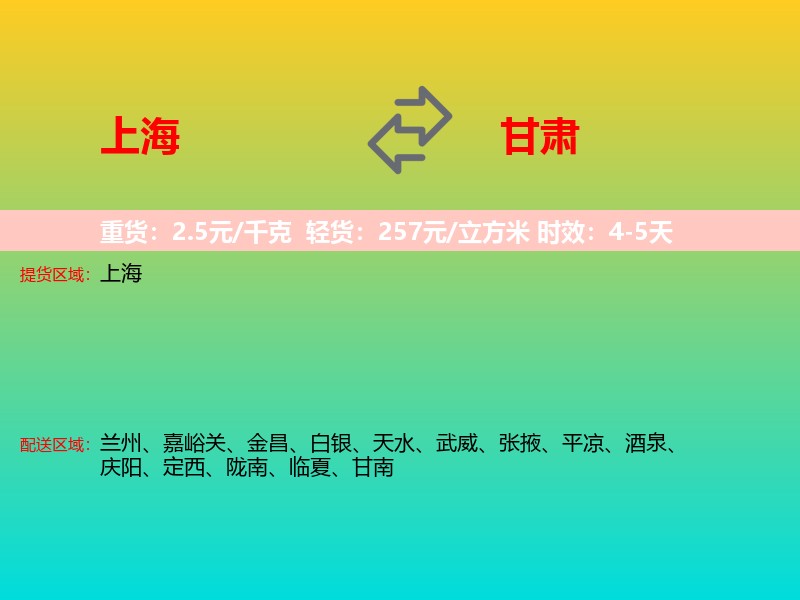 上海到甘肃长途搬家