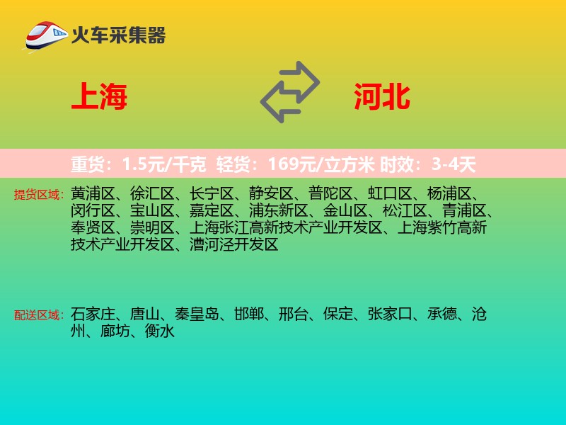 上海到河北物流专线