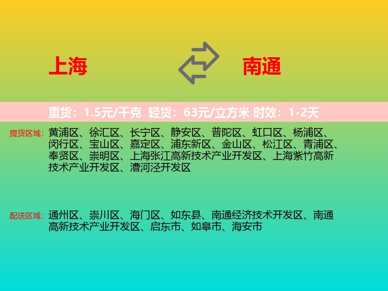 上海到南通物流专线价格时效