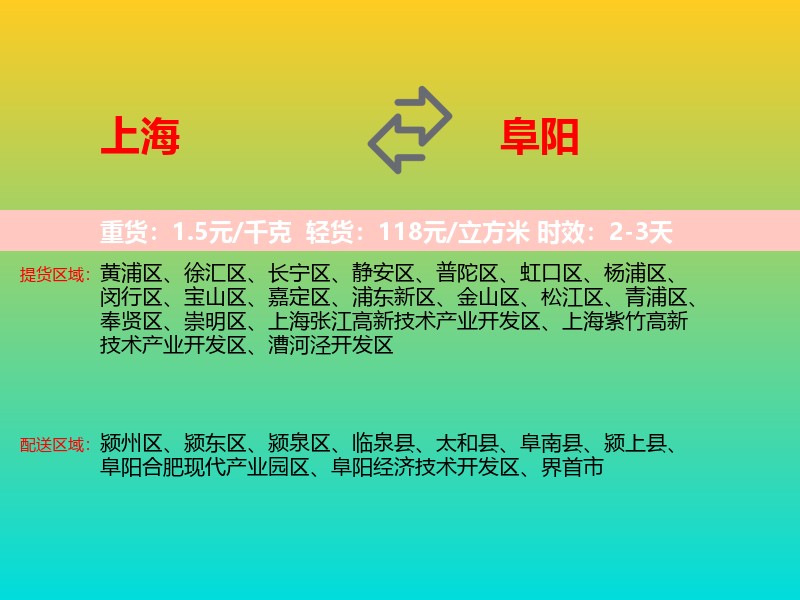 上海到阜阳物流专线价格时效