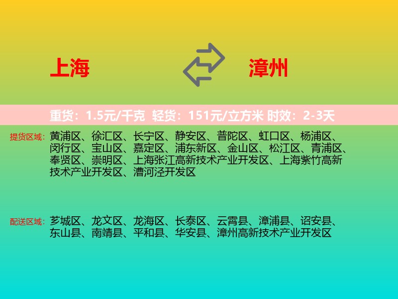上海到漳州物流专线价格时效
