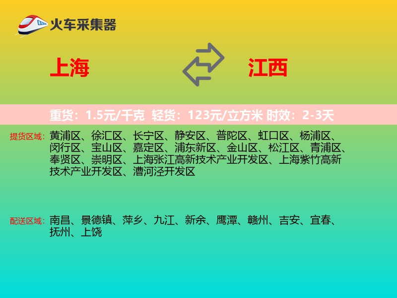 上海到江西物流专线