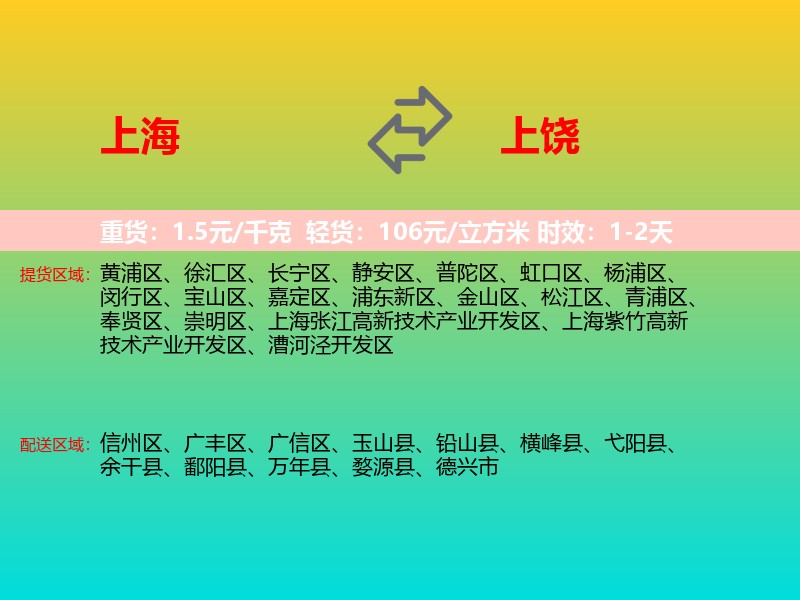 上海到上饶物流专线价格时效