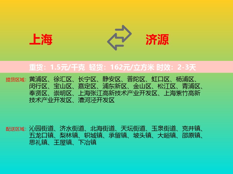 上海到济源物流专线价格时效