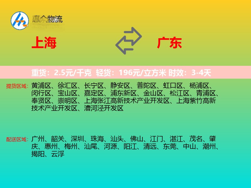上海到广东轿车托运