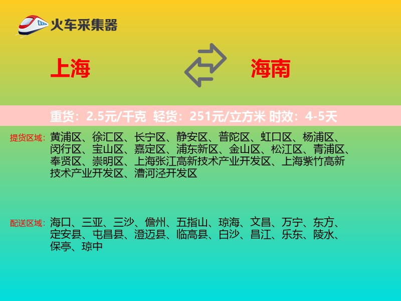 上海到海南轿车托运