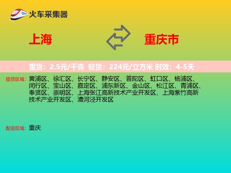 上海到重庆市轿车托运