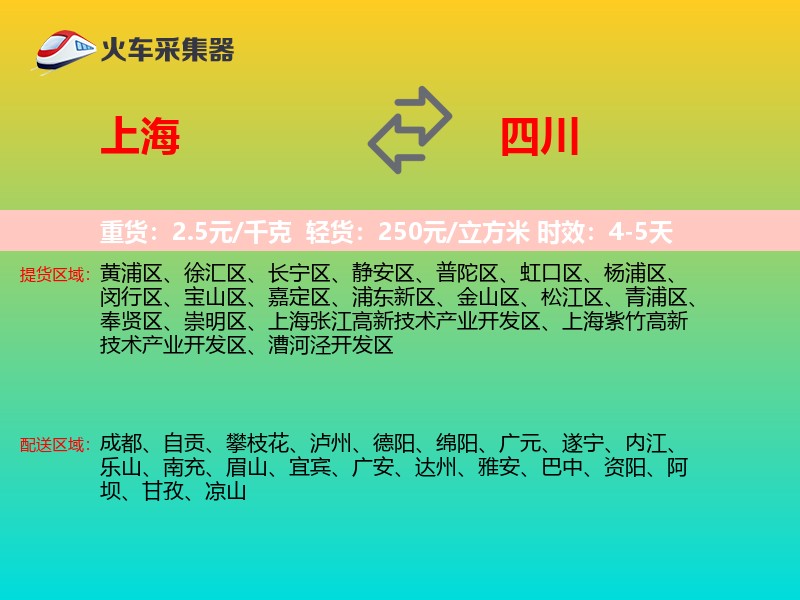 上海到四川轿车托运