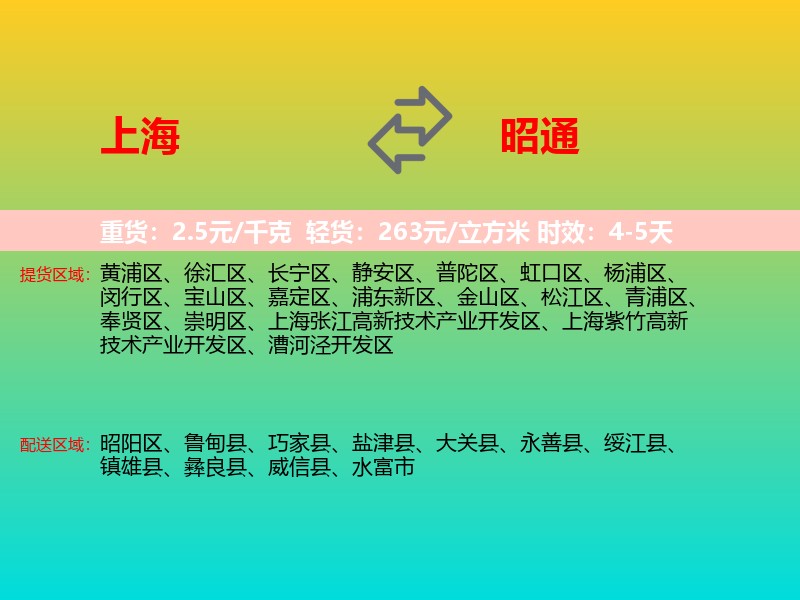 上海到昭通物流专线价格时效