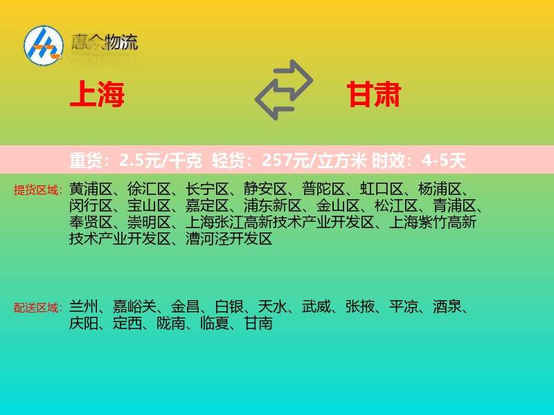 上海到甘肃轿车托运