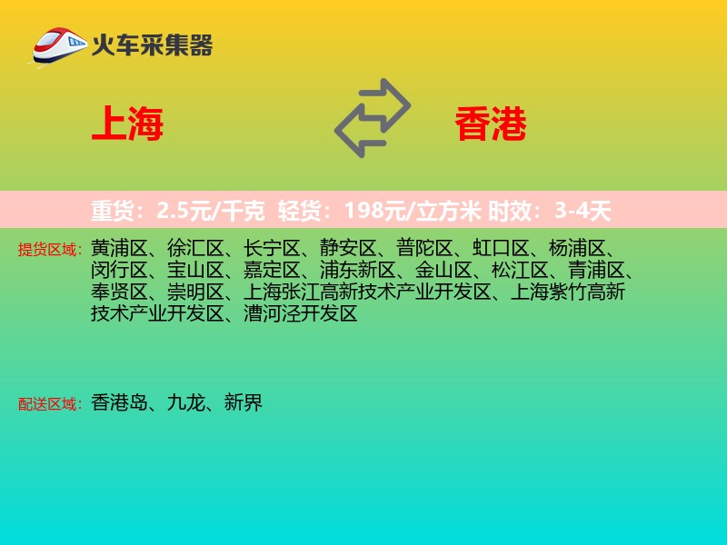 上海到香港轿车托运