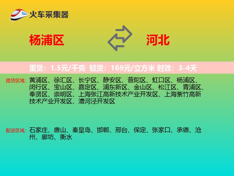 杨浦区到河北物流专线