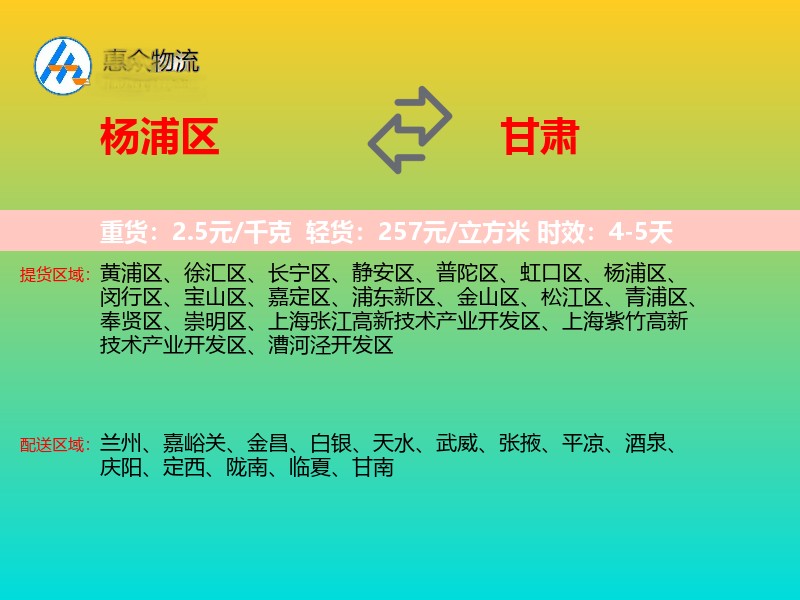 杨浦区到甘肃轿车托运