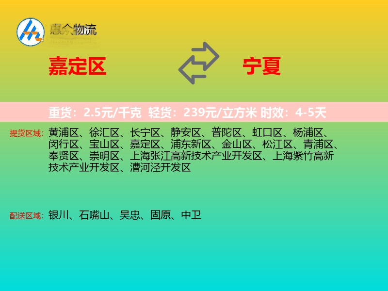 嘉定区到宁夏轿车托运