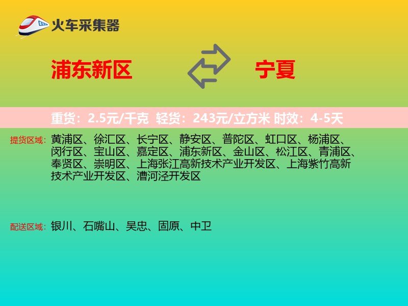 浦东新区到宁夏轿车托运