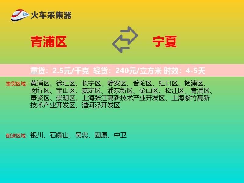 青浦区到宁夏轿车托运