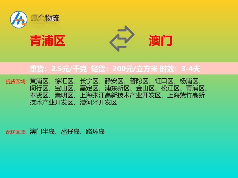 青浦区到澳门轿车托运