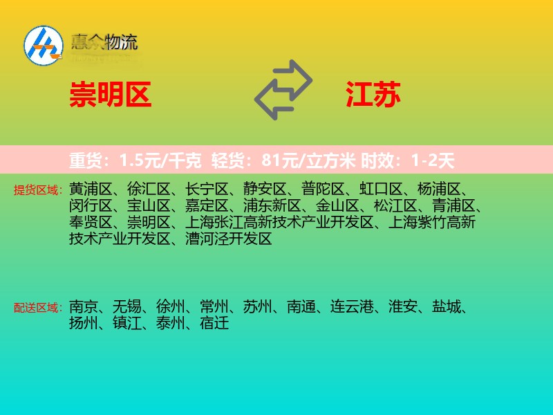 崇明区到江苏长途搬家