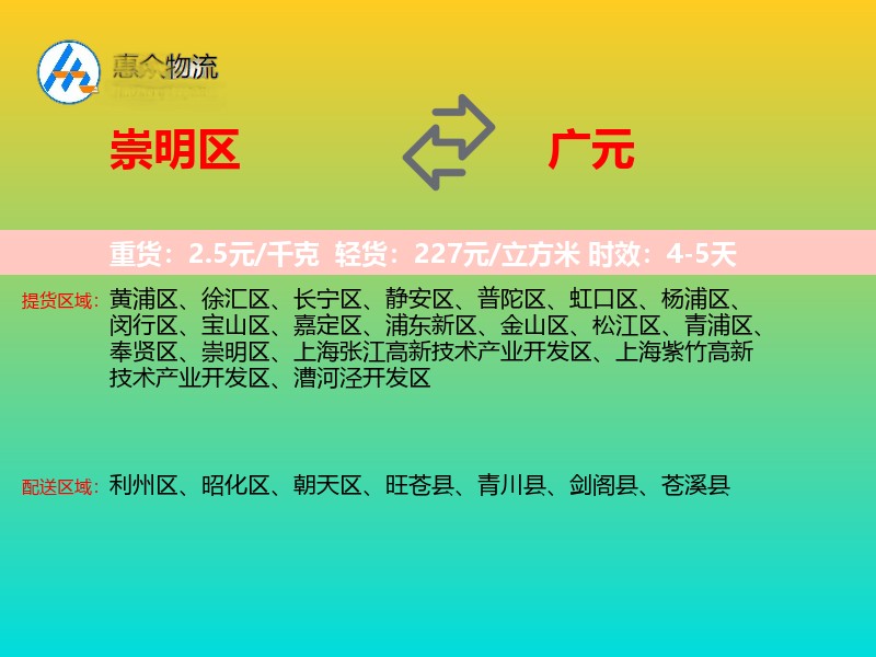 崇明区到广元物流专线