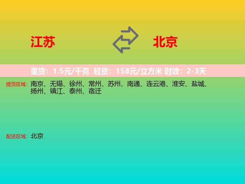 江苏到北京长途搬家