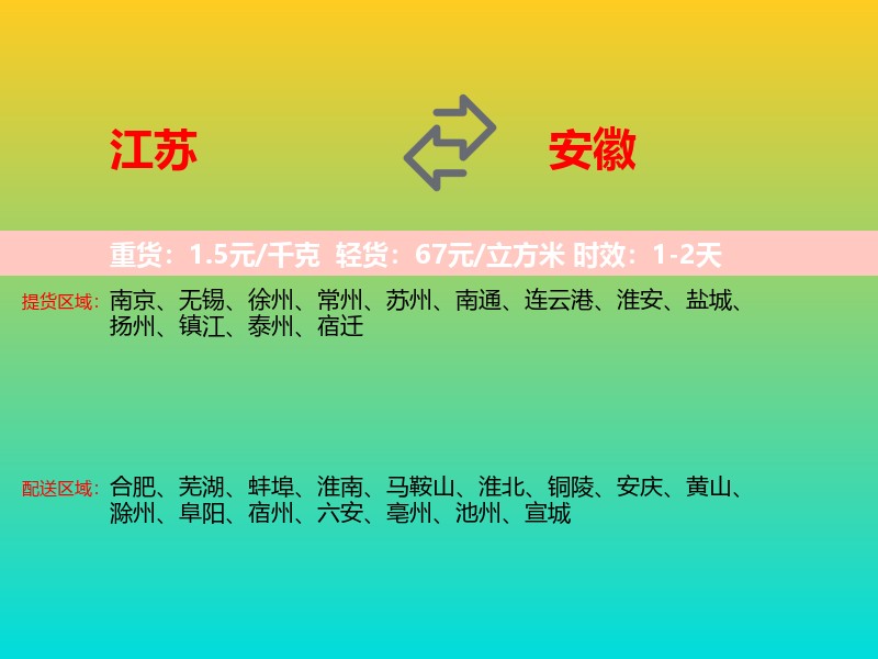 江苏到安徽长途搬家