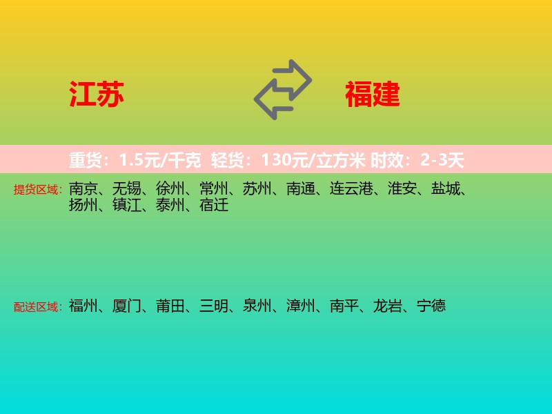 江苏到福建长途搬家
