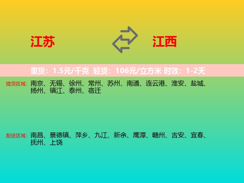 江苏到江西长途搬家