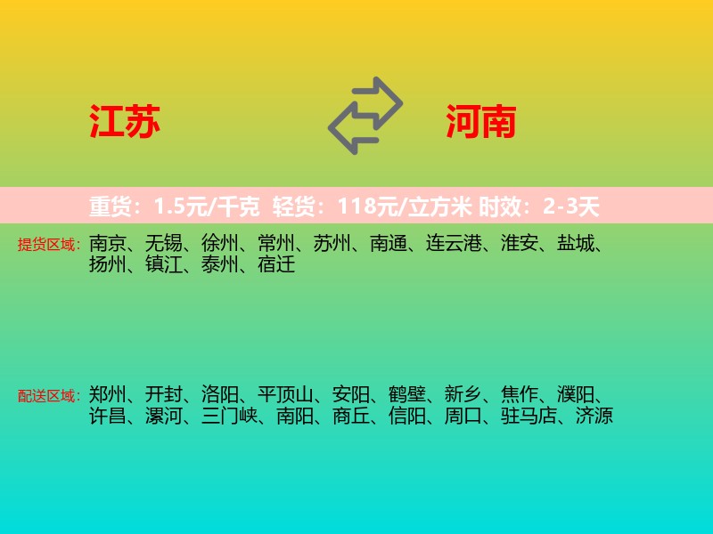 江苏到河南长途搬家